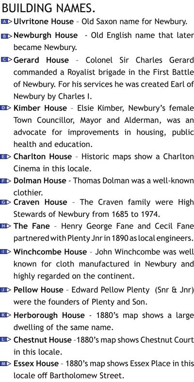 Building names