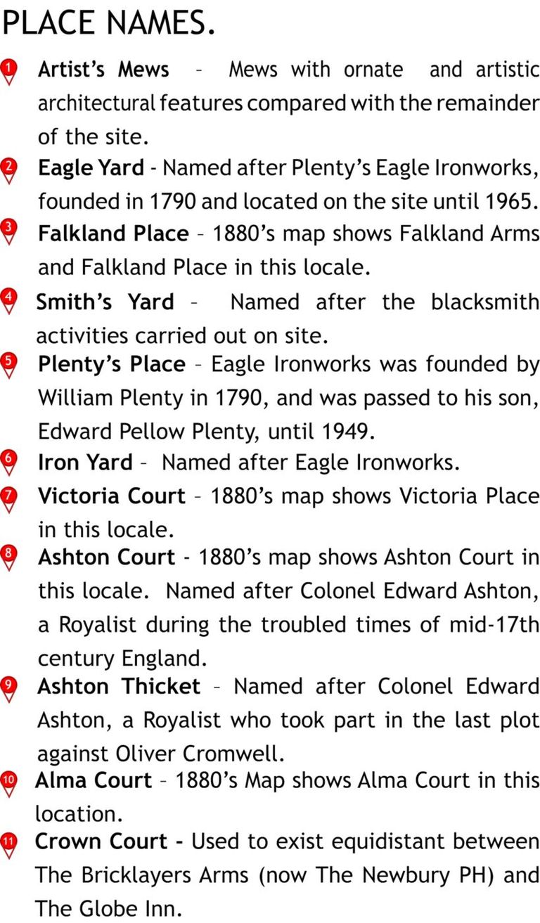 Place names